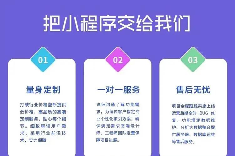 石家莊小程序開發(fā)公司 石家莊小程序開發(fā)公司